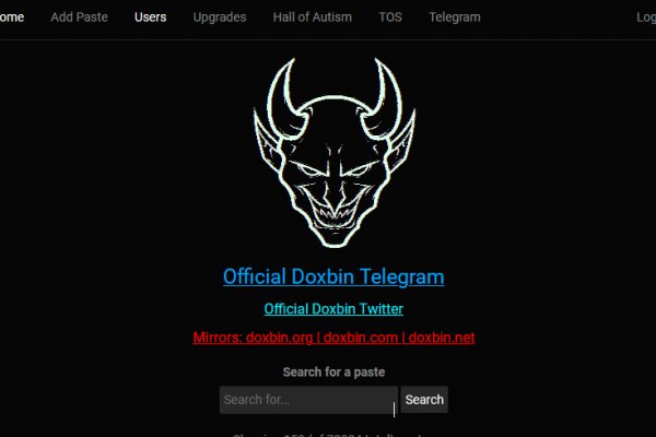 Kraken рынок
