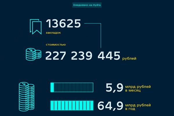 Ссылки на кракен маркетплейс тг