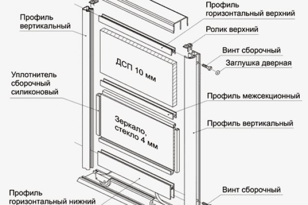 Кракен площадка торговая kr2web in