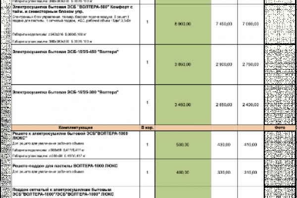 Почему кракен перестал работать