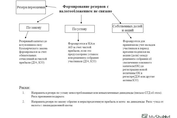 Кракен браузер ссылка